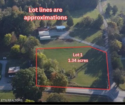 Lots & Acreage, Sweetwater, TN