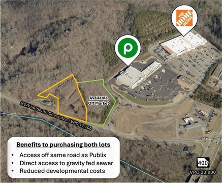 Commercial Land with Road Frontage