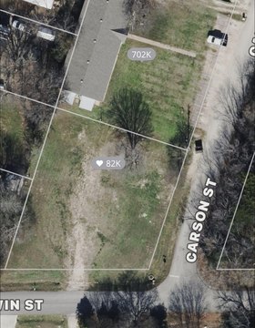 Residential Land in Red Oak