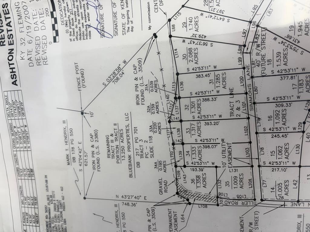 Residential Lot in Ashton Estates
