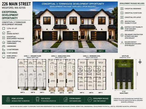 MULTI_FAMILY - Medford, MA