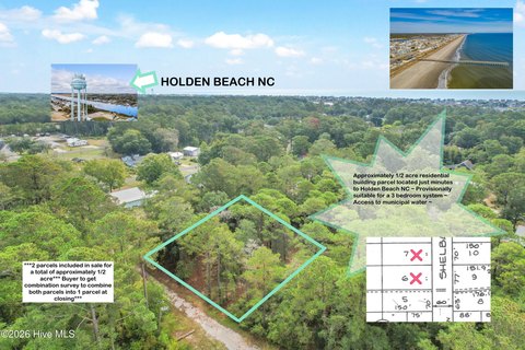 Land, Supply, NC