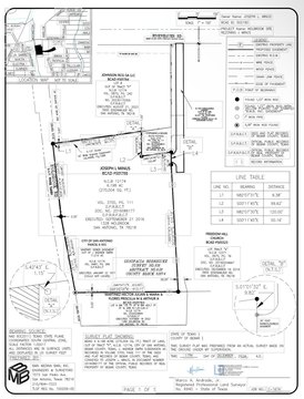 Commercial Land with High Road Frontage