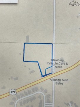 Commercial Land for Retail Development