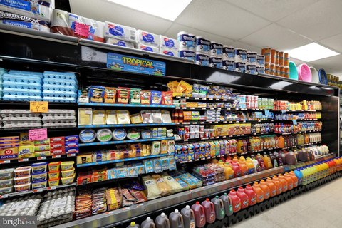 Profitable Supermarket Business Opportunity