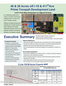 Prime Tonopah Land For Sale