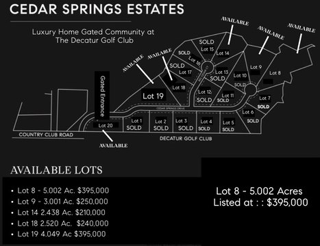 Decatur Land Near Golf Club