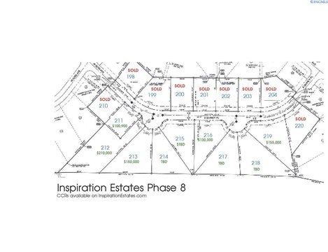 Residential Land in Kennewick, WA