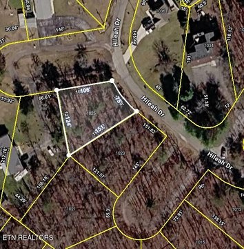 Lots & Acreage, Crossville, TN