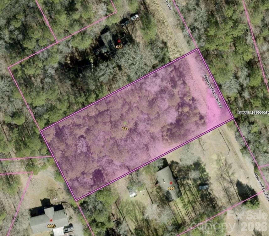 Rock Hill Land For Sale