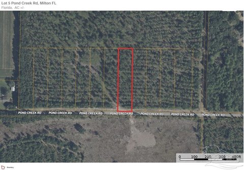 Residential Land in Milton, FL