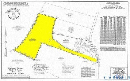 Wooded Acres in Horse Country