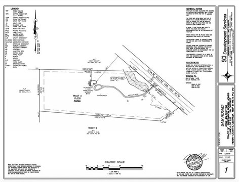 Stockbridge Land Development Opportunity
