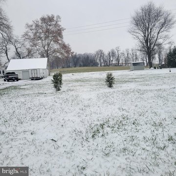 Land Ready for Building