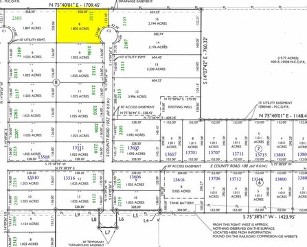 Midland, TX Land For Sale