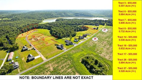LAND - Campbellsville, KY