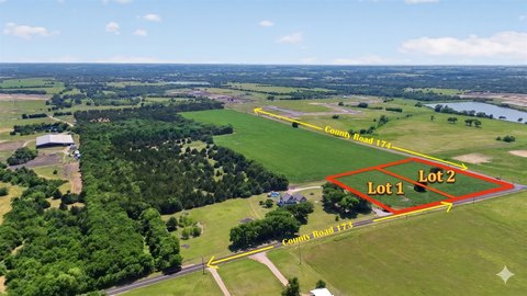 Residential Land in Growing Celina