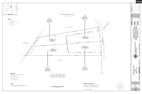 Blythewood Homestead Residential Land