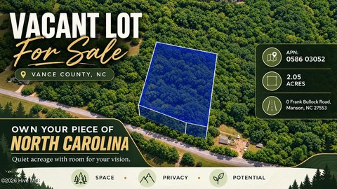 Vacant Land with Road Frontage