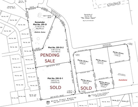 B-2 Commercial Land