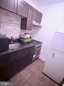 Co-Living Apartment Building Investment