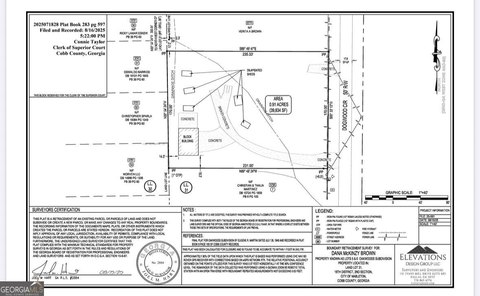 Cobb County Acreage Opportunity