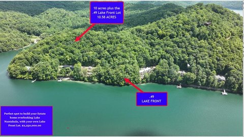 Lakefront Acreage in Nantahala, NC