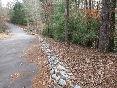 LAND - Pickens, SC