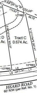 Residential Land Near Lake Lanier