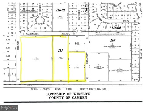 Prime Commercial Land Opportunity