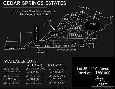 Decatur Land in Gated Community