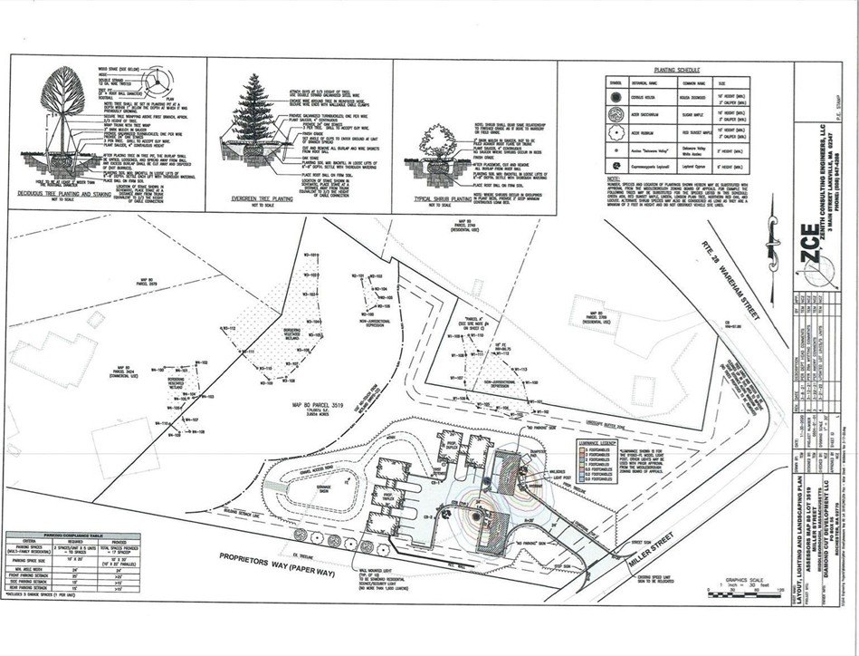 Permitted Land Development Opportunity