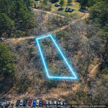 LAND - Charlotte, NC