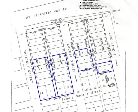 Colorado City Land For Sale