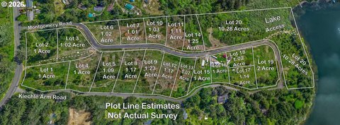 Florence Acre Lot For Sale
