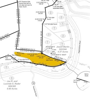 Nallen Commercial Development Opportunity