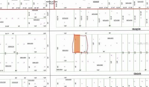 Land in Growing Community Area