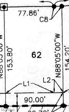 Residential Land in Perry Township