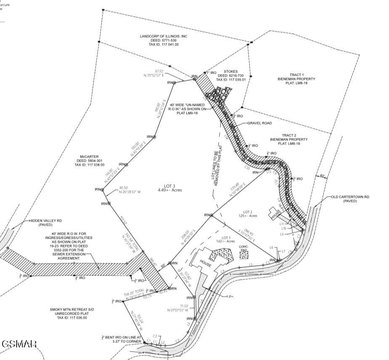 Gatlinburg Land with Mountain Views