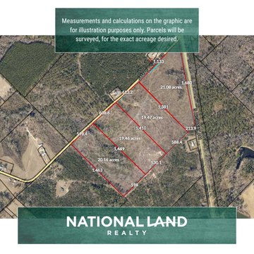 LAND - Rentz, GA