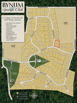 Land, Red Oak, TX
