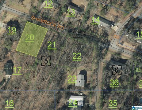 LAND - ANNISTON, AL