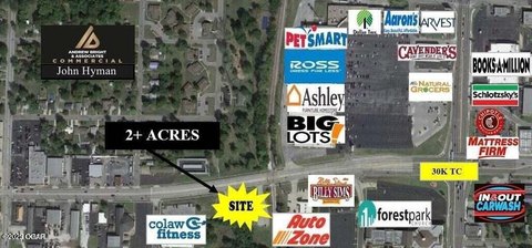 Joplin Commercial Land For Sale
