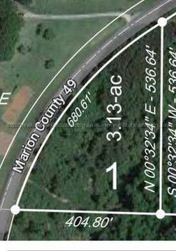 Unrestricted Farmland Acreage
