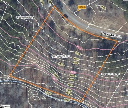 Acreage - Landrum, SC