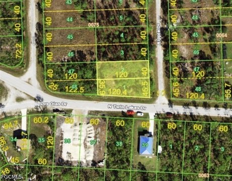 LAND - Punta Gorda, FL
