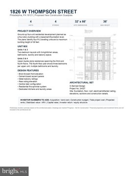 Multi-Family, PHILADELPHIA, PA