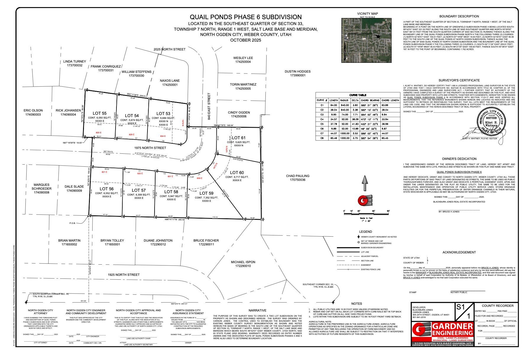 Residential Land in North Ogden