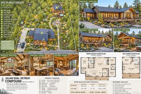Land/Lot - Julian, CA