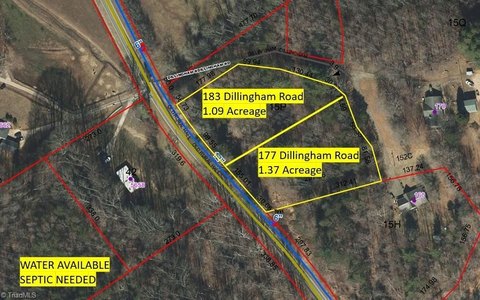 Land, Winston-Salem, NC